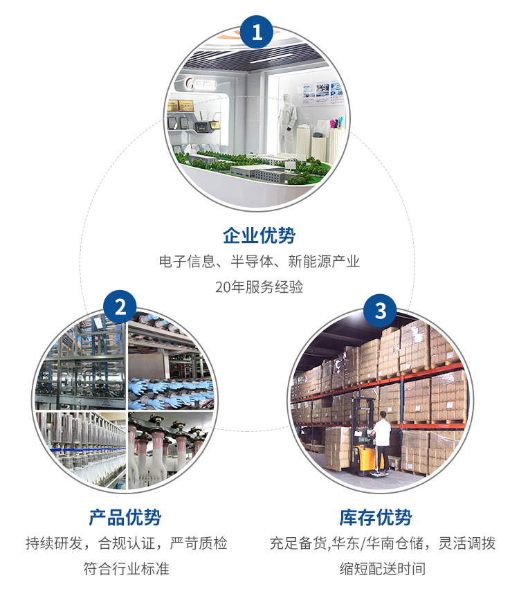 12寸麻面乳膠手套詳情頁(yè)_03.png