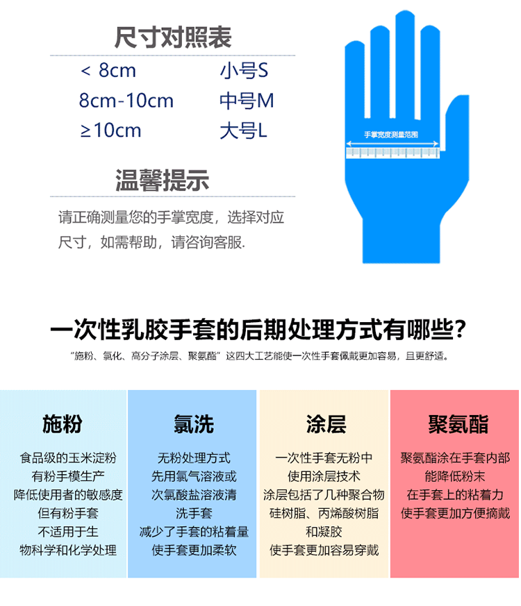 開鴻盛世無鹵丁腈手套可以用于哪些行業(yè)？