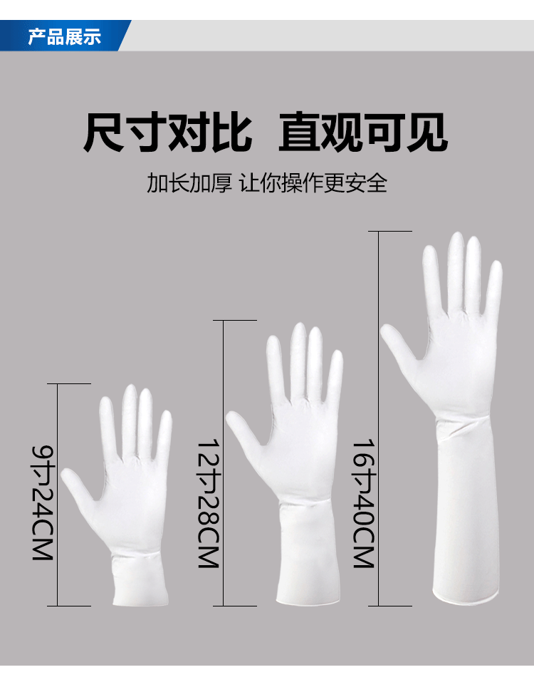 白色丁腈手套詳情頁(yè)_03.png
